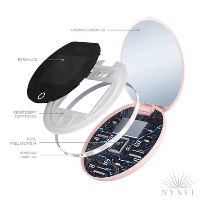 Nyxel Vision | Miroir intelligent UV